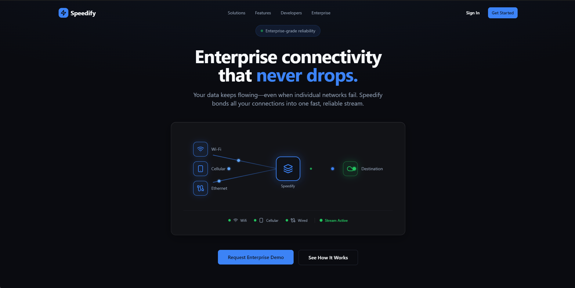 Intentional structure. Clear CTA flow. Performance-first execution.